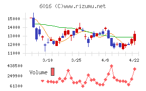 ジャパンエンジンコーポレーション