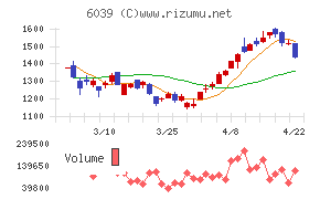 日本動物高度医療センター