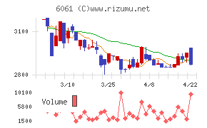 ユニバーサル園芸社