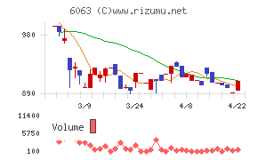 日本エマージェンシーアシスタンス