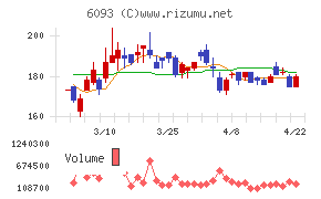 エスクロー・エージェント・ジャパン