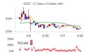 ゼネラルパッカー