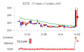 シリウスビジョン