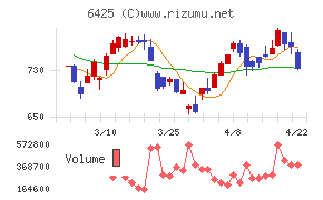 ユニバーサルエンターテインメント