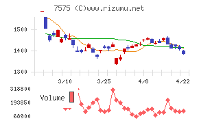 日本ライフライン