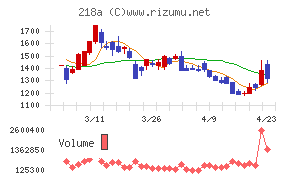 Ｌｉｂｅｒａｗａｒｅ