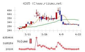 Ｉｎｓｔｉｔｕｔｉｏｎ　ｆｏｒ　ａ　Ｇｌｏｂａｌ　Ｓｏｃｉｅ