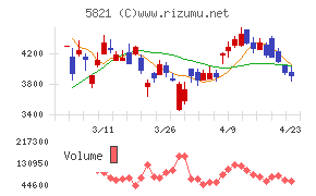 平河ヒューテック