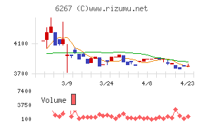ゼネラルパッカー