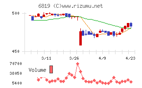 伊豆シャボテンリゾート