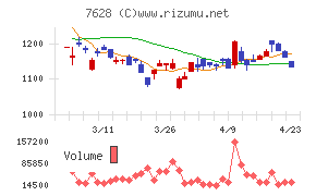 オーハシテクニカ