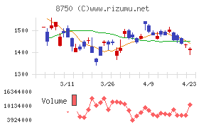 第一生命ホールディングス