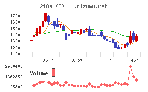 Ｌｉｂｅｒａｗａｒｅ