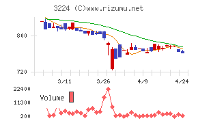 ゼネラル・オイスター