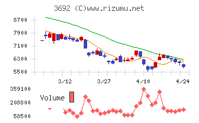 ＦＦＲＩセキュリティ