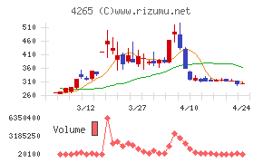 Ｉｎｓｔｉｔｕｔｉｏｎ　ｆｏｒ　ａ　Ｇｌｏｂａｌ　Ｓｏｃｉｅ