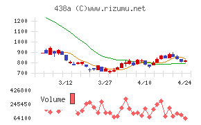 インフキュリオン