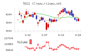 平河ヒューテック