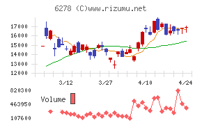 ユニオンツール