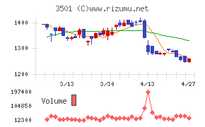 ＳＵＭＩＮＯＥ