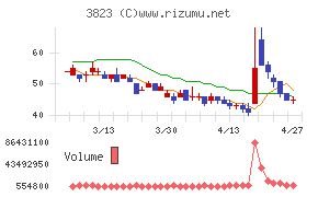 ＴＨＥ　ＷＨＹ　ＨＯＷ　ＤＯ　ＣＯＭＰＡＮＹ