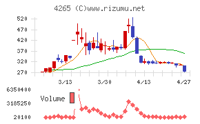 Ｉｎｓｔｉｔｕｔｉｏｎ　ｆｏｒ　ａ　Ｇｌｏｂａｌ　Ｓｏｃｉｅ