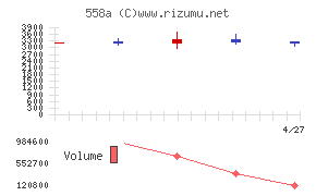 ＳＱＵＥＥＺＥ