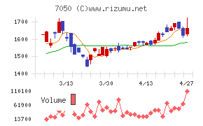 フロンティアインターナショナル