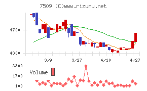 アイエーグループ