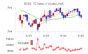 メンタルヘルステクノロジーズ