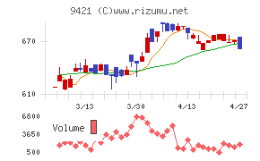 エヌジェイホールディングス
