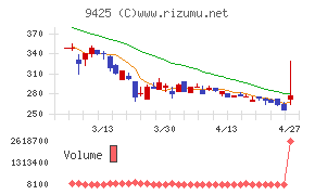 ＲｅＹｕｕ　Ｊａｐａｎ