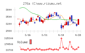ククレブ・アドバイザーズ