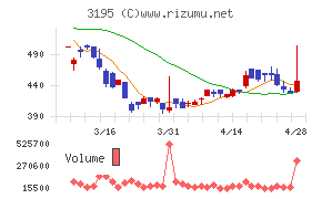ジェネレーションパス