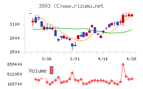 ＰＫＳＨＡ　Ｔｅｃｈｎｏｌｏｇｙ