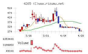 Ｉｎｓｔｉｔｕｔｉｏｎ　ｆｏｒ　ａ　Ｇｌｏｂａｌ　Ｓｏｃｉｅ