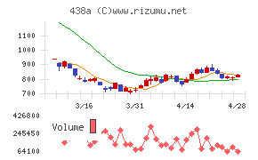 インフキュリオン