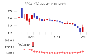 ジェイファーマ