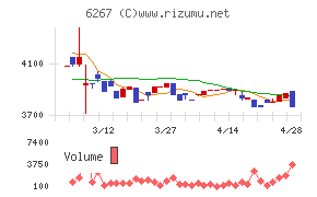 ゼネラルパッカー