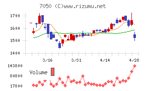 フロンティアインターナショナル