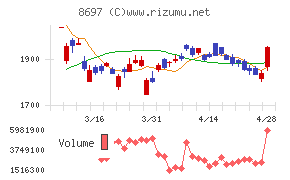 日本取引所グループ