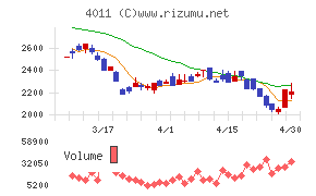 ヘッドウォータース