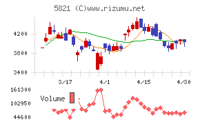 平河ヒューテック