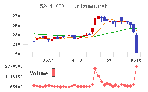 ｊｉｇ．ｊｐ