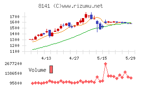 新光商事
