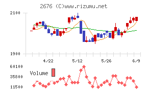高千穂交易