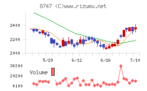 豊トラスティ証券