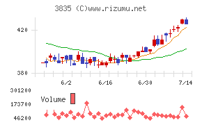 eBASE