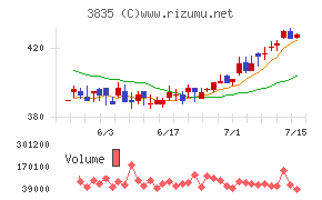 eBASE
