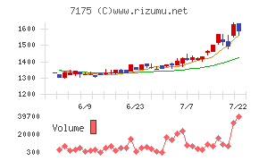 今村証券
